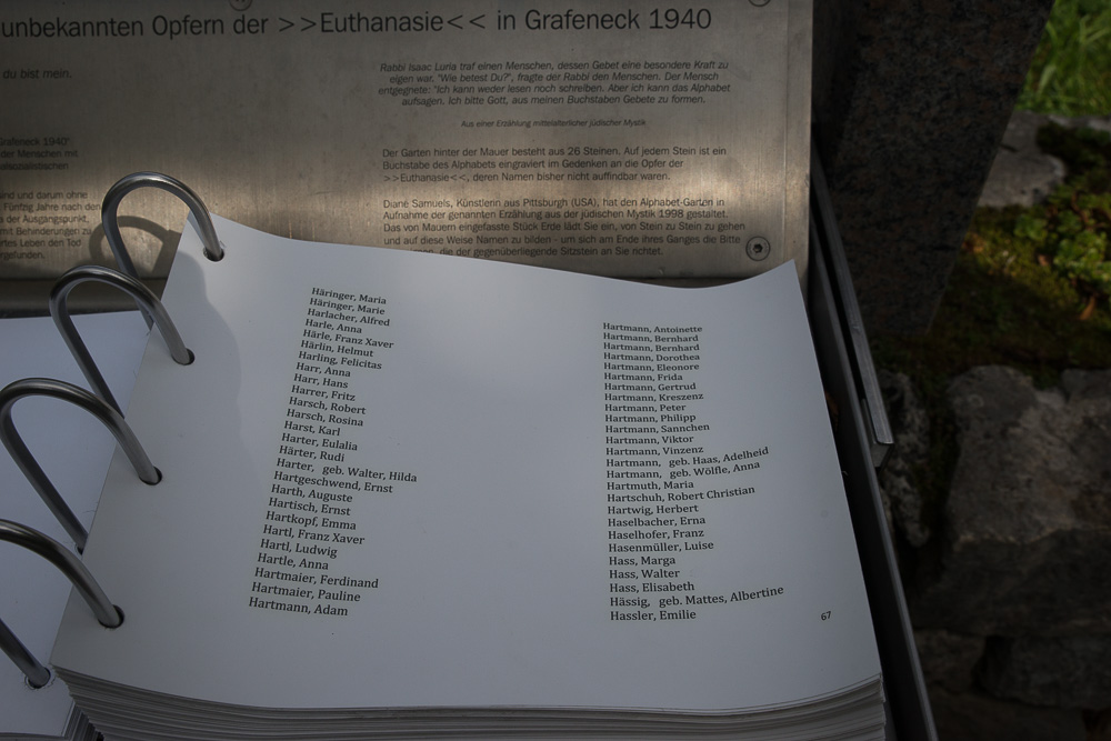 Fotografie: Stefan Winkler.